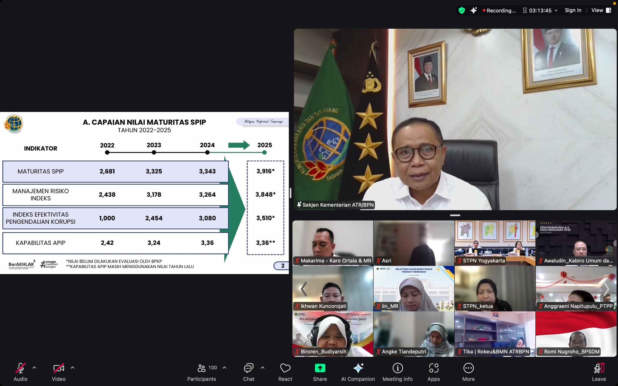 Sekjen Kementerian ATR/BPN Ingatkan Jajaran untuk Jalankan SPIP secara Kolaboratif