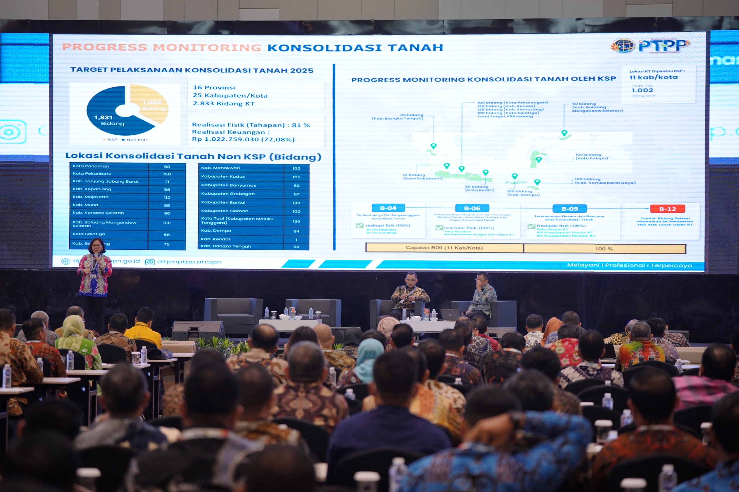 Kementerian ATR/BPN Targetkan Penuntasan Konsolidasi Tanah 2025 di Seluruh Indonesia